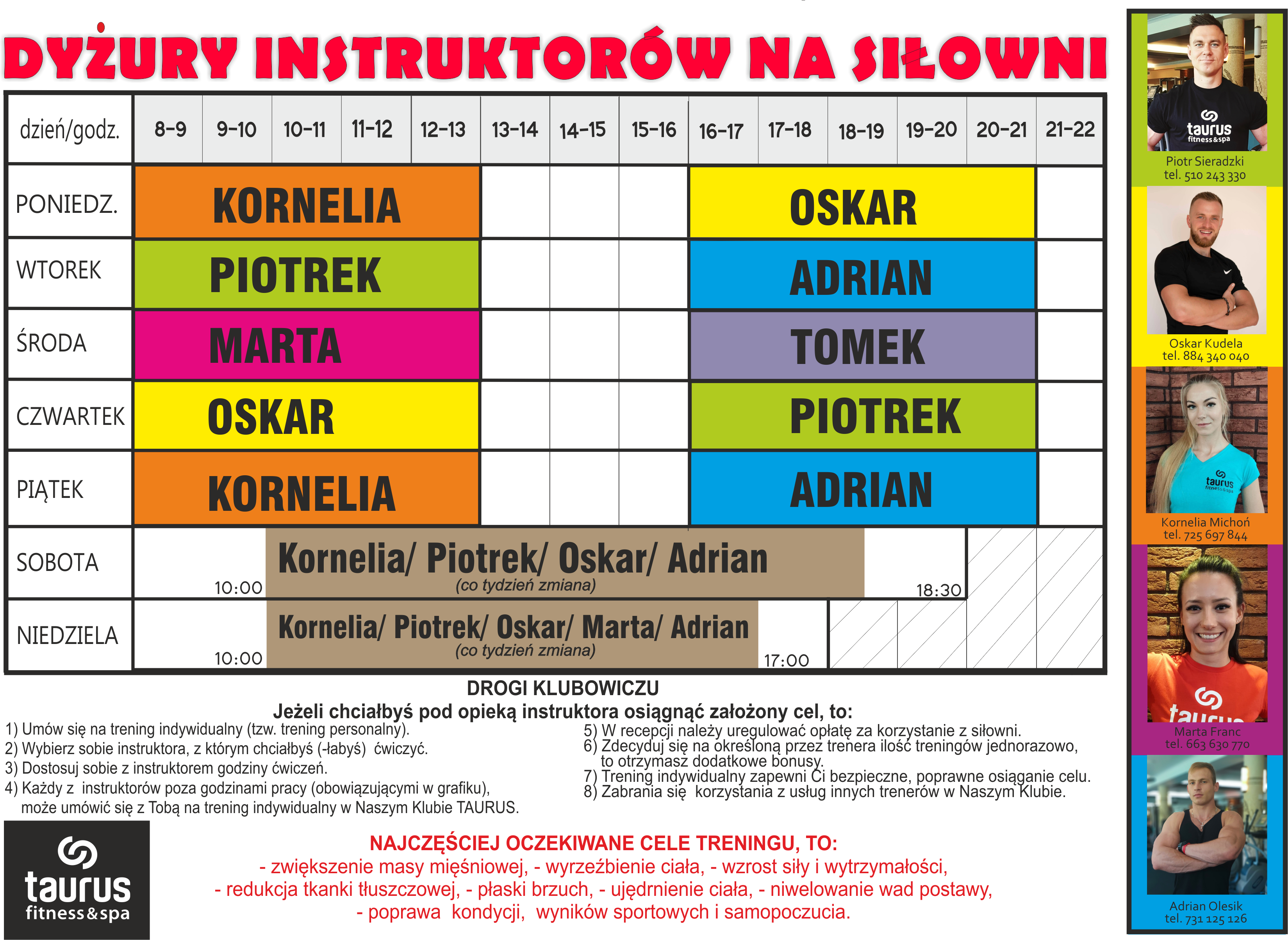 Grafik-Silowni-2022-SIERPIEN-NEW